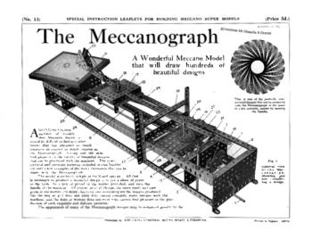 MECCANOGRAPH